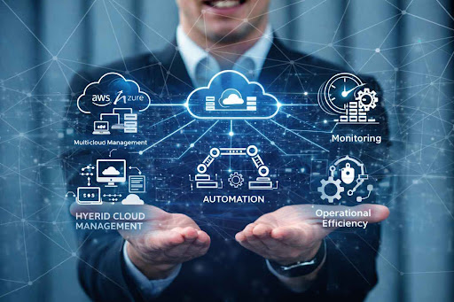 cloud management tools