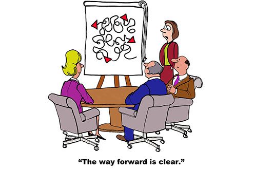 IT Roadmap