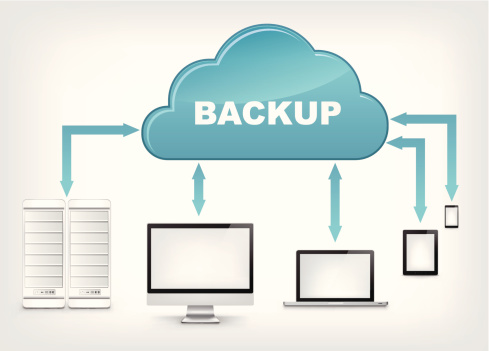 Backups: Don’t Wait Until It Breaks