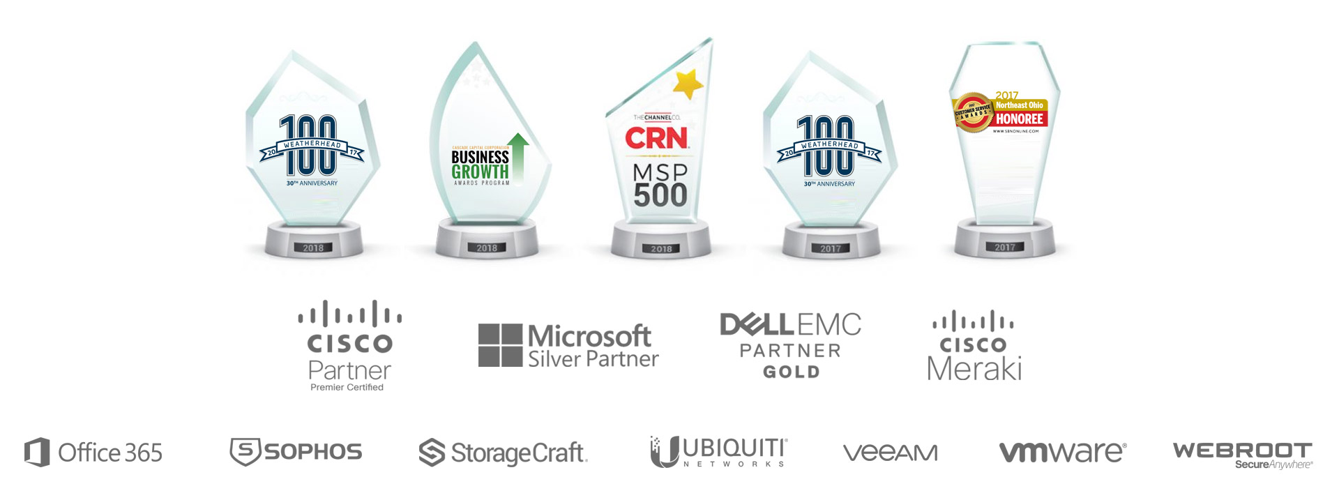 awards-partner-revised-4