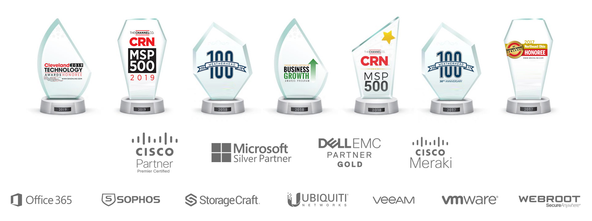 awards-partner-revised-5